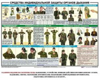 Комплект плакатов "Химическая защита" - fgospostavki.ru - Екатеринбург