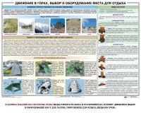 Комплект плакатов "Горная подготовка" - fgospostavki.ru - Екатеринбург