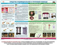 Комплект плакатов "Оказание первой доврачебной медицинской помощи" - fgospostavki.ru - Екатеринбург