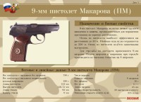Комплект плакатов "9-мм пистолет Макарова (ПМ)" - fgospostavki.ru - Екатеринбург