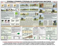 Плакат "Приемы и правила стрельбы из снайперских винтовок" - fgospostavki.ru - Екатеринбург