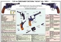 Плакат "7,62-мм револьвер системы "Наган" образец 1985 года" - fgospostavki.ru - Екатеринбург