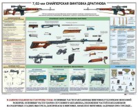 Плакат "7,62-мм снайперская винтовка Драгунова" - fgospostavki.ru - Екатеринбург