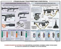 Плакат "Специальные гранатометные комплексы (РГС-50М, 6Г30)" - fgospostavki.ru - Екатеринбург