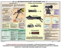 Плакат "30-мм автоматический гранатомет АГС-17" - fgospostavki.ru - Екатеринбург