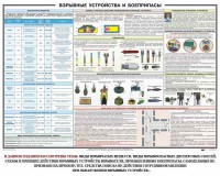 Плакат "Взрывные устройства и боеприпасы" - fgospostavki.ru - Екатеринбург