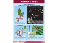 Таблица демонстрационная "Ориентирование на местности" (винил 70*100) - fgospostavki.ru - Екатеринбург