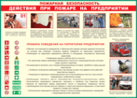 Таблица "Действия при пожаре на предприятии" (100х140 сантиметров, винил) - fgospostavki.ru - Екатеринбург