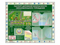 Стенд-уголок "Паспорт дорожной безопасности образовательного учреждения" - fgospostavki.ru - Екатеринбург