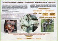 Комплект плакатов "Радиационная и химическая защита" - fgospostavki.ru - Екатеринбург