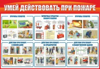 Стенд "Умей действовать при пожаре" - fgospostavki.ru - Екатеринбург