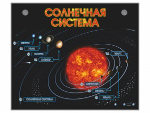 Электронно-информационный стенд "Солнечная система" - fgospostavki.ru - Екатеринбург