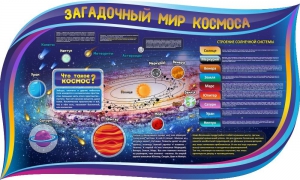 Стенд "Загадочный мир космоса" - fgospostavki.ru - Екатеринбург