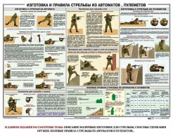 Плакат "Изготовка и правила стрельбы из автоматов и пулеметов" - fgospostavki.ru - Екатеринбург
