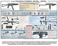 Плакат "9-мм пистолеты-пулеметы «Витязь», «Вереск»" - fgospostavki.ru - Екатеринбург