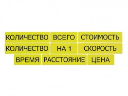 Набор магнитных карточек "Опорные слова к задачам" (желтый) - fgospostavki.ru - Екатеринбург
