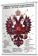 Плакаты по истории России для оформления кабинета. - fgospostavki.ru - Екатеринбург