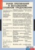 Комплект таблиц. Русский язык 9 класс - fgospostavki.ru - Екатеринбург