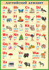 Таблица "Английский алфавит в картинках (с транскрипцией)" (100х140 сантиметров, винил) - «ФГОС Поставки»