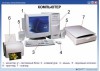 Комплект таблиц. Основы информатики - fgospostavki.ru - Екатеринбург