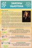Стенд "Законы Ньютона" - «ФГОС Поставки»