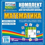 Динамические раздаточные пособия. Математика (карточки). Касса цифр, букв, знаков и фигур с набором интерактивных таблиц. - fgospostavki.ru - Екатеринбург