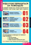 Комплект таблиц. Основы безопасности жизнедеятельности 1-4 классы. - fgospostavki.ru - Екатеринбург