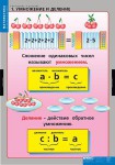 Комплект таблиц. Математика. Умножение и деление. - fgospostavki.ru - Екатеринбург