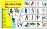 Демонстрационные карточки "Профессии" - fgospostavki.ru - Екатеринбург