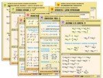 Комплект таблиц по всему курсу "Алгебра и начала анализа" (50 таблиц, А1, полноцветные, ламинированные) - fgospostavki.ru - Екатеринбург