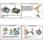 Плакаты ПРОФТЕХ "Сверление. Приемы сверления" (11 пл, винил, 70х100) - fgospostavki.ru - Екатеринбург