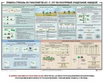 Плакат "Правила стрельбы из гранатометов АГС-17, СПГ-9 полупрямой (раздельной) наводкой" - fgospostavki.ru - Екатеринбург