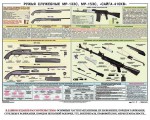 Плакат "Ружья служебные МР-133С, МР-153С, Сайга-410КВ" - fgospostavki.ru - Екатеринбург