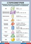Таблица "Стереометрия. Формулы объемов и площадей поверхностей основных многогранников и тел вращения" (винил) - «ФГОС Поставки»