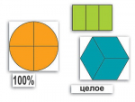 Набор "Части целого. Простые дроби" - fgospostavki.ru - Екатеринбург