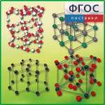 Комплект моделей кристаллических решеток (9 штук) - fgospostavki.ru - Екатеринбург