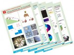 Комплект таблиц по всему курсу физики средней школы (100 штук, А1, полноцветные, ламинированные) - «ФГОС Поставки»