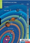 Комплект таблиц. География. Земля и Солнце. - fgospostavki.ru - Екатеринбург