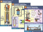 Комплект таблиц по химии демонстрационных "Химическое производство. Металлургия" (16 таблиц, формат А1, ламинированные) - «ФГОС Поставки»