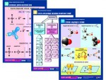 Комплект таблиц по химии раздаточных "Начала химии" (цветные, ламинированные, А4, 12 штук) - fgospostavki.ru - Екатеринбург
