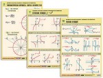 Комплект таблиц "Алгебра и начала анализа. Функции и их свойства" (14 таблиц, формат А1, ламинированные) - fgospostavki.ru - Екатеринбург