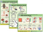 Комплект таблиц "Технология. Обработка природного материала и пластика" (6 таблиц, А1, ламинированные) - fgospostavki.ru - Екатеринбург
