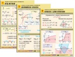 Комплект таблиц "Алгебра и начала анализа. Неравенства" (6 таблиц, формат А1, ламинированные) - fgospostavki.ru - Екатеринбург