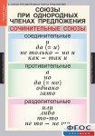 Комплект таблиц. Русский язык 8 класс - «ФГОС Поставки»