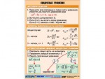 Таблица демонстрационная "Квадратные уравнения" (винил 70*100) - «ФГОС Поставки»