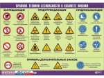Таблица демонстрационная "Правила техники безопасности в кабинете физики" (винил 70x100) - «ФГОС Поставки»