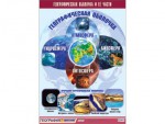 Таблица демонстрационная "Географическая оболочка и ее части" (винил 70*100) - fgospostavki.ru - Екатеринбург