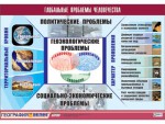 Таблица демонстрационная "Глобальные проблемы человечества" (винил 70*100) - fgospostavki.ru - Екатеринбург