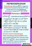 Комплект таблиц. Алгебра и начала анализа 11 класс. - fgospostavki.ru - Екатеринбург
