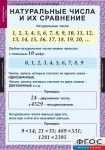 Комплект таблиц. Математика 5 класс. - fgospostavki.ru - Екатеринбург